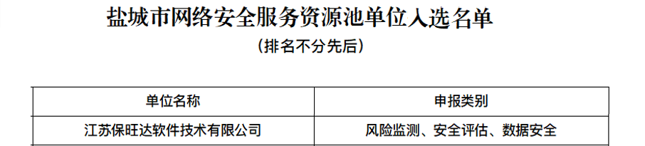 lehu乐虎入选盐都会网络清静效劳资源池单位，，，，手艺实力再获肯定