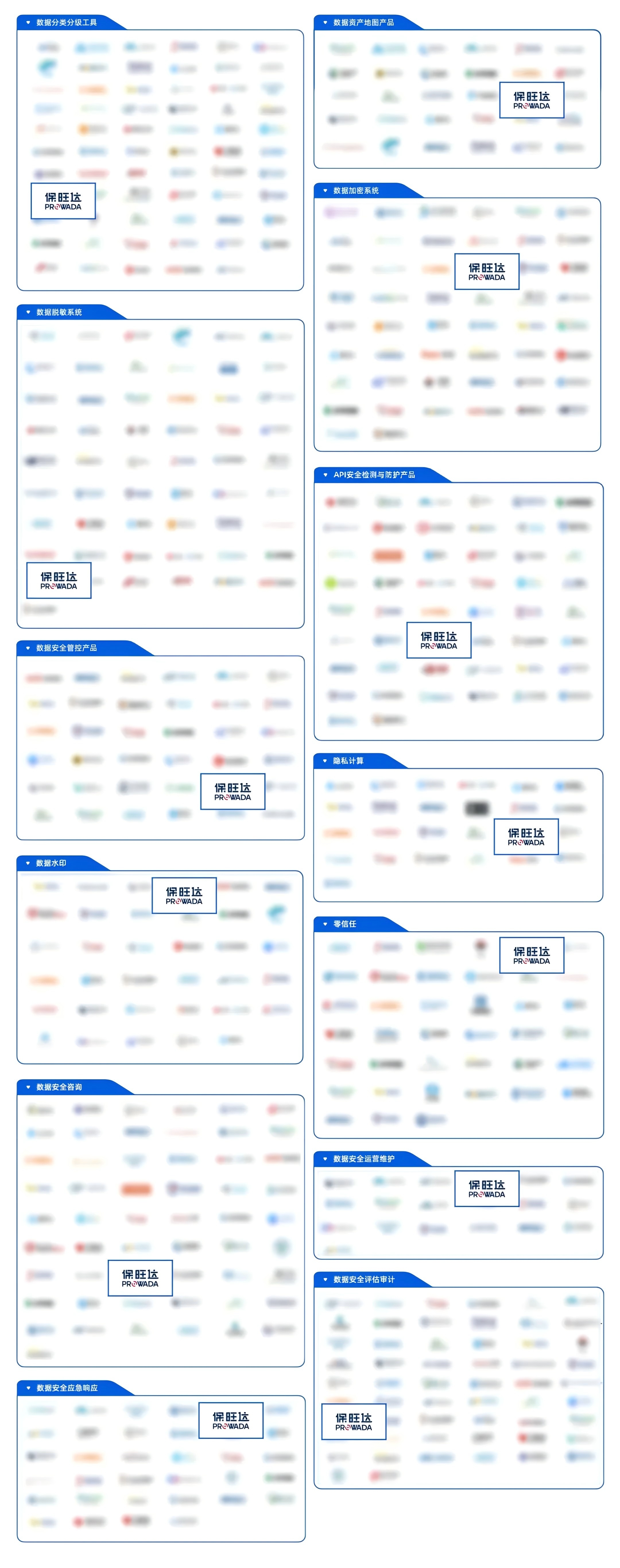 lehu乐虎入选《2024年中国数据清静企业全景图》，，，，一连打造专业化数据清静能力